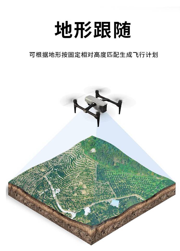 苹果版地面站(安卓mp地面站)-第16张图片-有道翻译官网